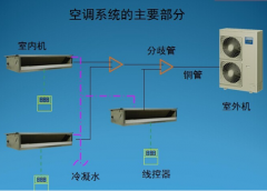 家用中央空調安裝步驟方案，安裝流程及注意事